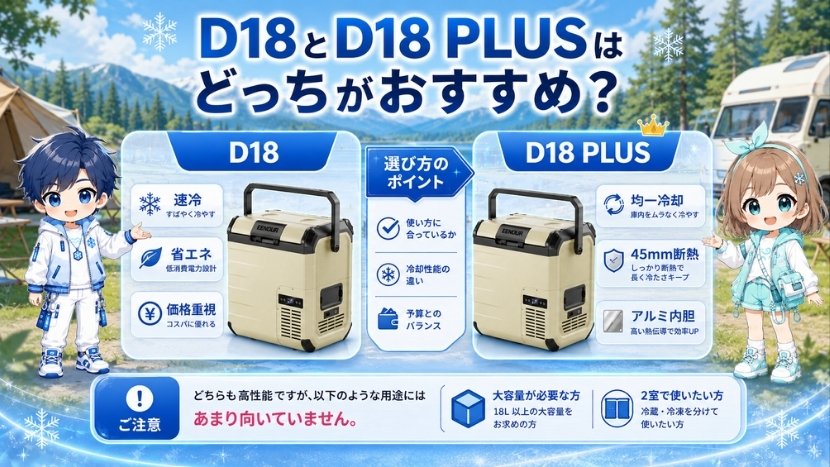 D18とD18 PLUSはどっちがおすすめ？