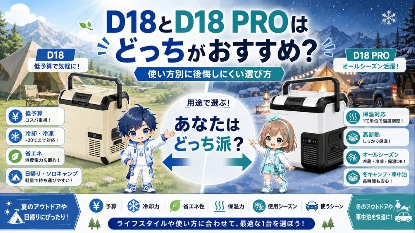 D18とD18 PROはどっちがおすすめ？