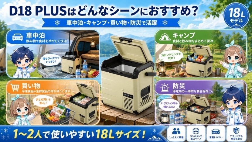 D18 PLUSはどんなシーンにおすすめ?