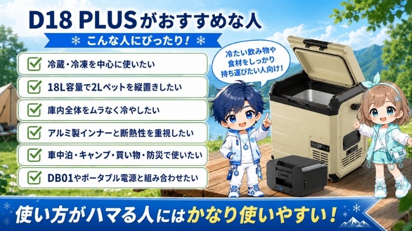 D18 PLUSがおすすめな人