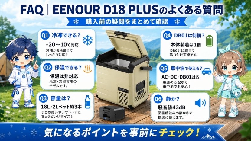 FAQ|EENOUR D18 PLUSのよくある質問