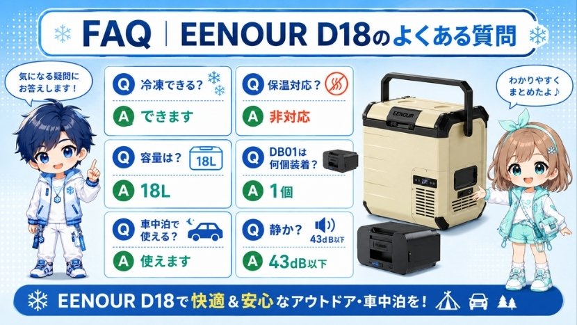 FAQ｜EENOUR D18のよくある質問