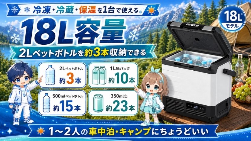 18L容量｜2Lペットボトルを約3本収納できる