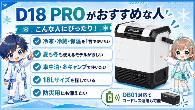 D18 PROがおすすめな人