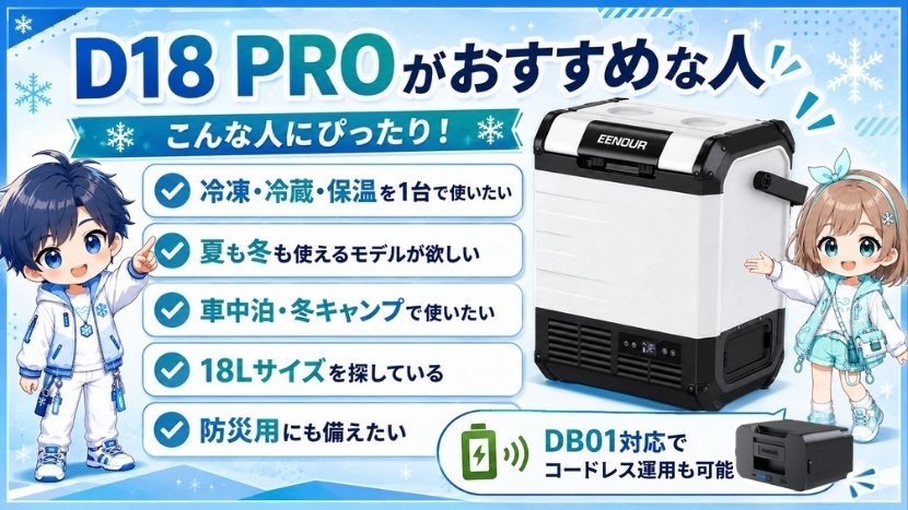 D18 PROはどんなシーンにおすすめ？