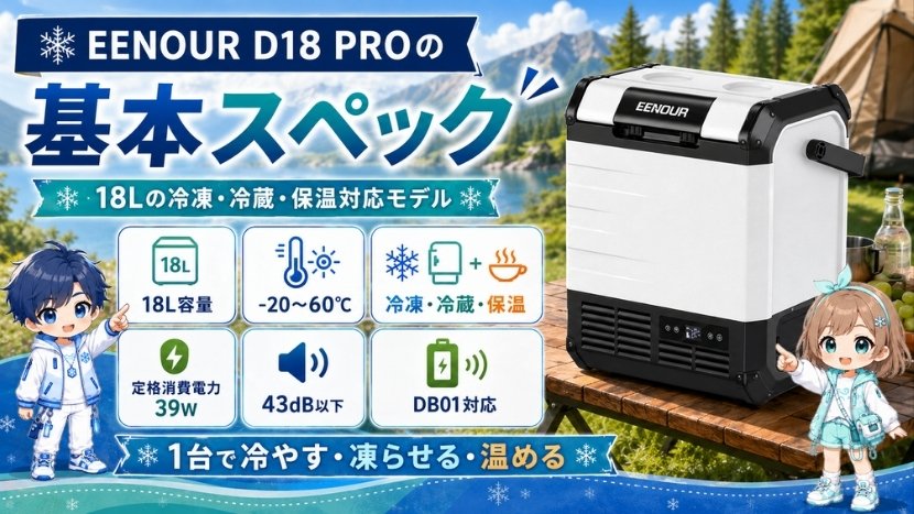 EENOUR D18 PROの基本スペック