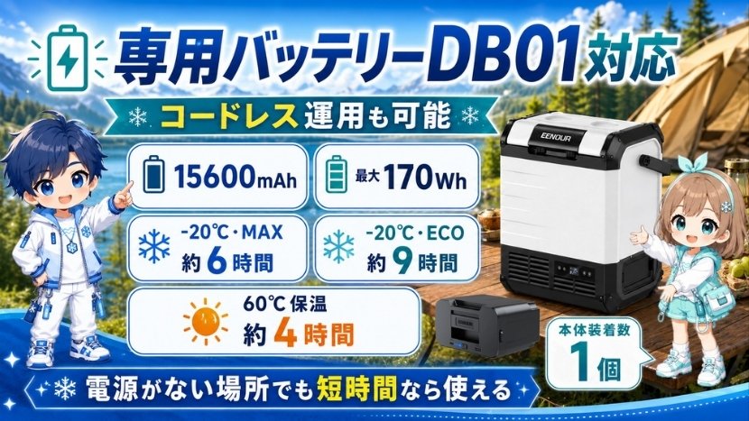 専用バッテリーDB01対応｜コードレス運用も可能