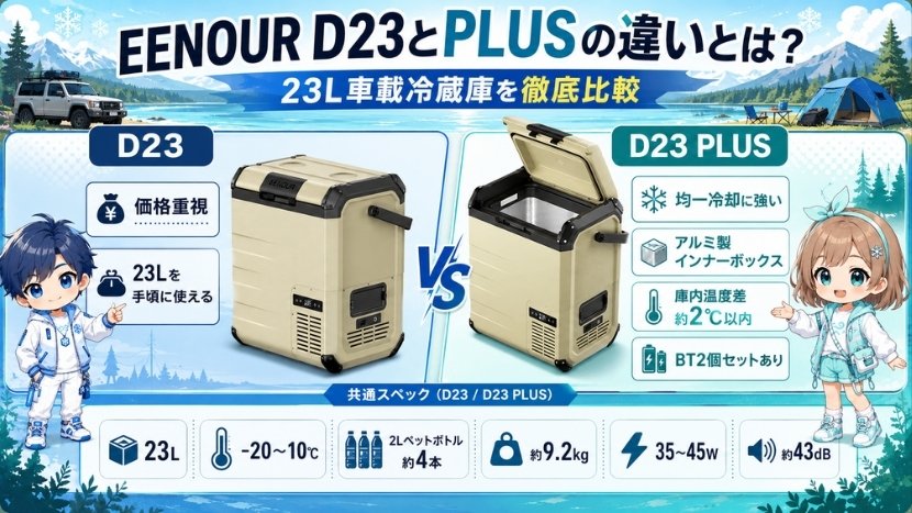 EENOUR D23とPLUSの違いとは？23L車載冷蔵庫を徹底比較