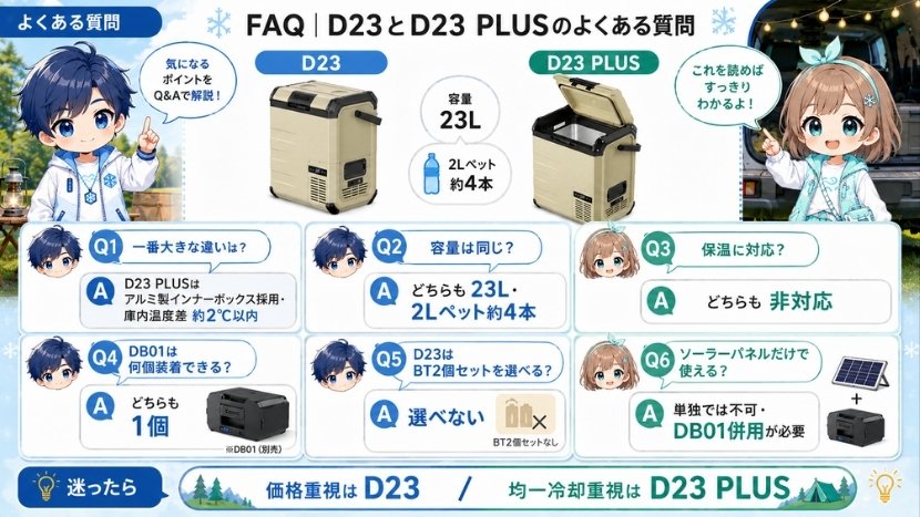 FAQ｜D23とD23 PLUSのよくある質問