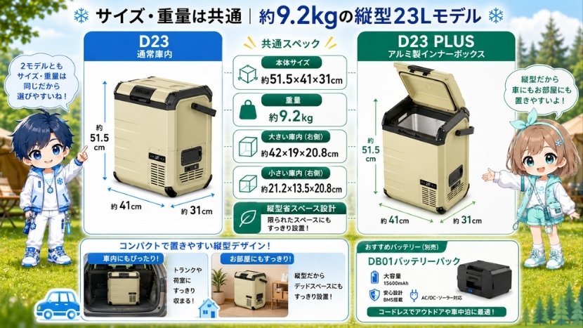 サイズ・重量は共通｜約9.2kgの縦型23Lモデル