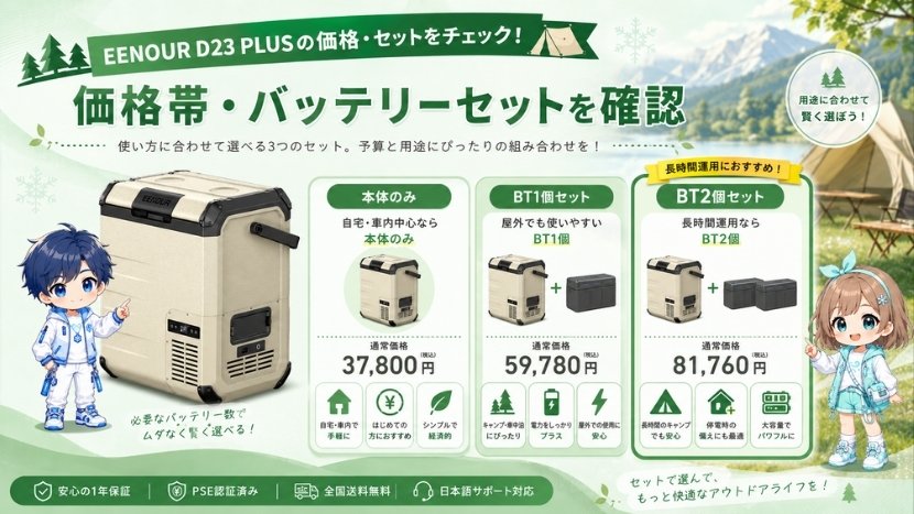 価格帯・バッテリーセットを確認