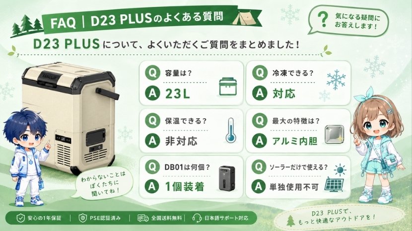 FAQ|D23 PLUSのよくある質問