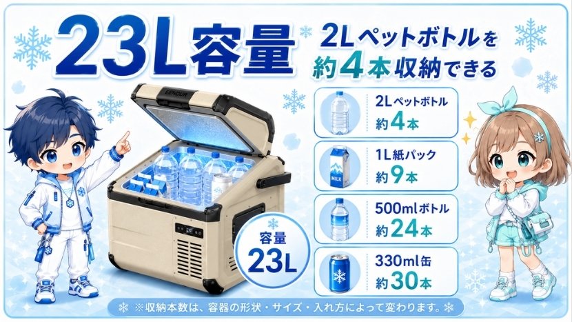 23L容量|2Lペットボトルを約4本収納できる