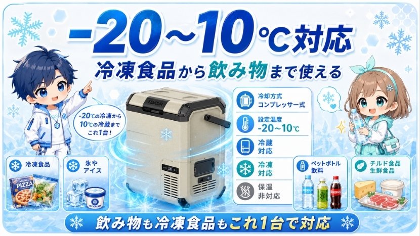 -20〜10℃対応|冷凍食品から飲み物まで使える