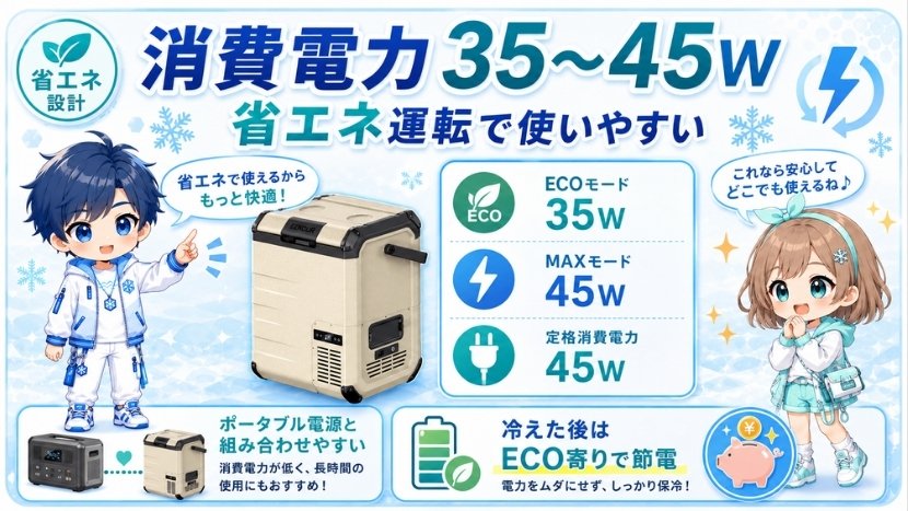 消費電力35〜45W|省エネ運転で使いやすい