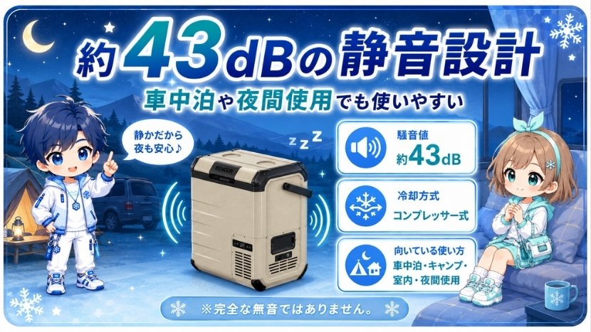 約43dBの静音設計|車中泊や夜間使用でも使いやすい