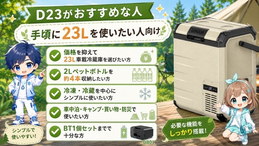 D23 車載冷蔵庫はどんな方におすすめ？