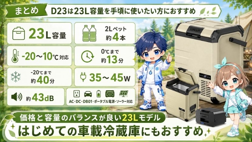 まとめ｜D23は23L容量を手頃に使いたい方におすすめ