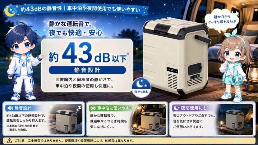 約43dBの静音性｜車中泊や夜間使用でも使いやすい