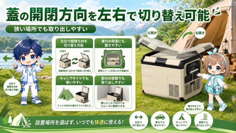 蓋の開閉方向を左右で切り替え可能