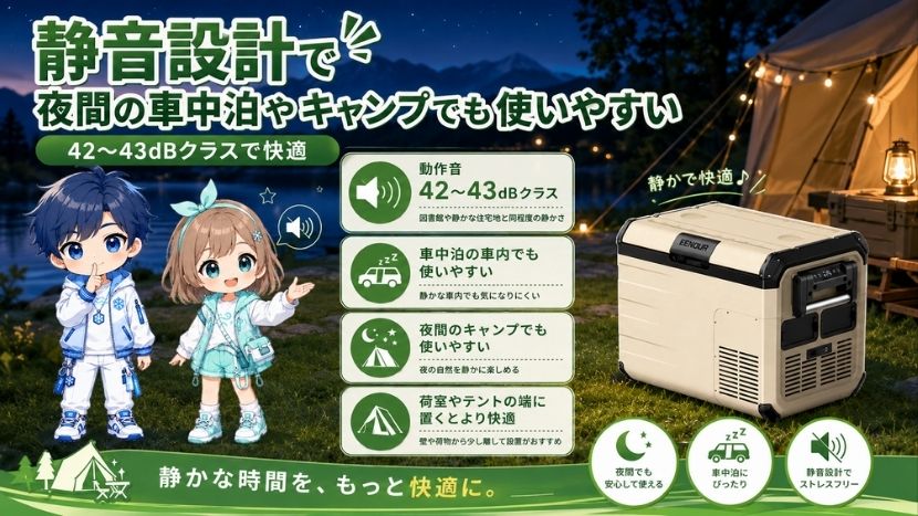 静音設計で夜間の車中泊やキャンプでも使いやすい