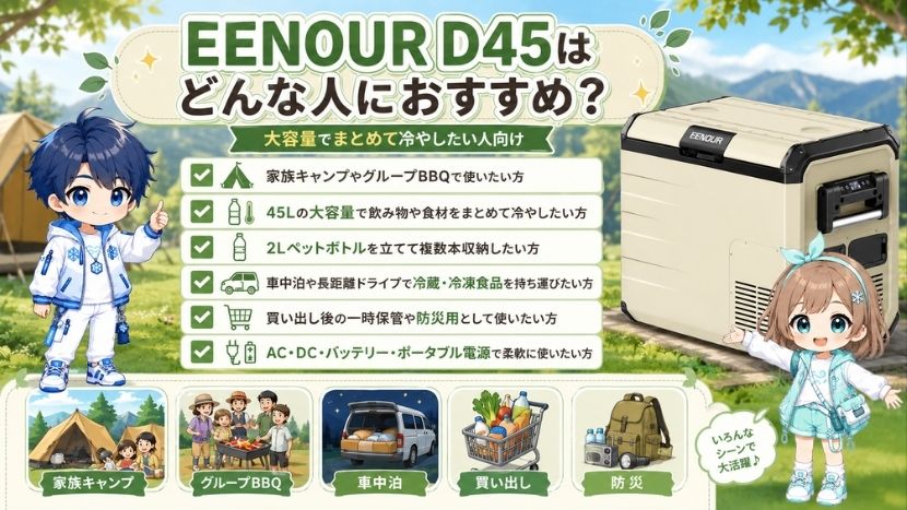 EENOUR D45はどんな人におすすめ？