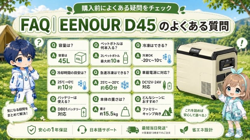FAQ｜EENOUR D45のよくある質問