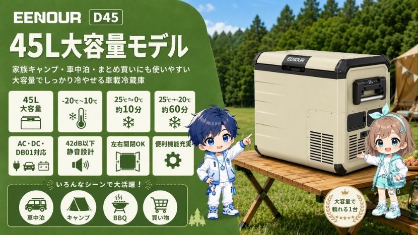 D45がおすすめな人