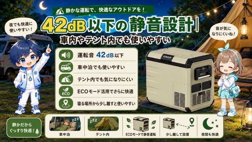 42dB以下の静音設計｜車内やテント内でも使いやすい