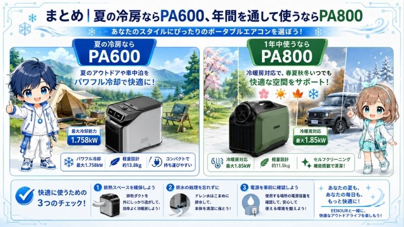 まとめ|夏の冷房ならPA600、年間を通して使うならPA800