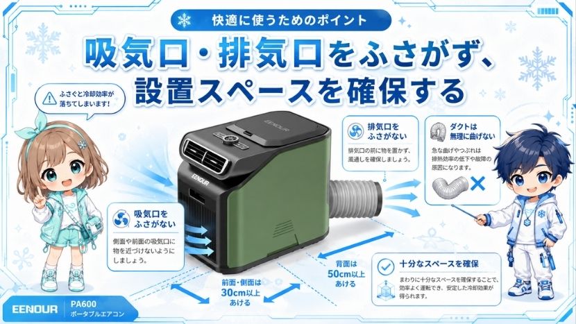 吸気口・排気口をふさがず、設置スペースを確保する