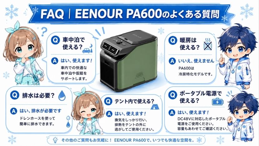 FAQ｜EENOUR PA600のよくある質問