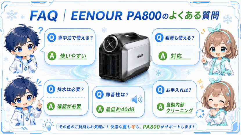 FAQ｜EENOUR PA800のよくある質問
