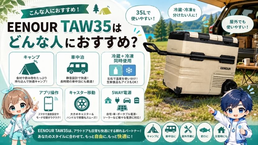 EENOUR TAW35はどんな人におすすめ？