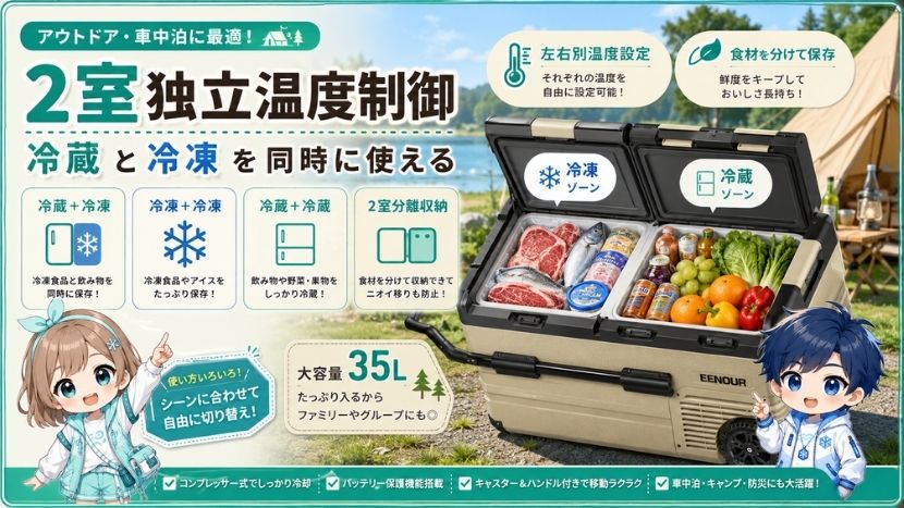 2室独立温度制御｜冷蔵と冷凍を同時に使える