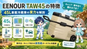 EENOUR TAW45の特徴｜45L車載冷蔵庫の実力を解説