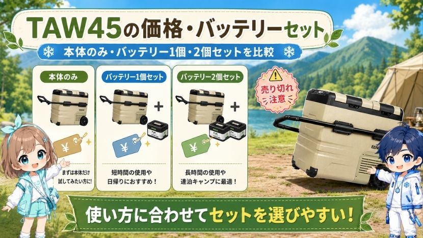 TAW45の価格・バッテリーセットの詳細