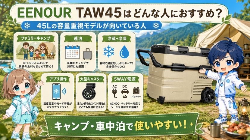 EENOUR TAW45はどんな人におすすめ？