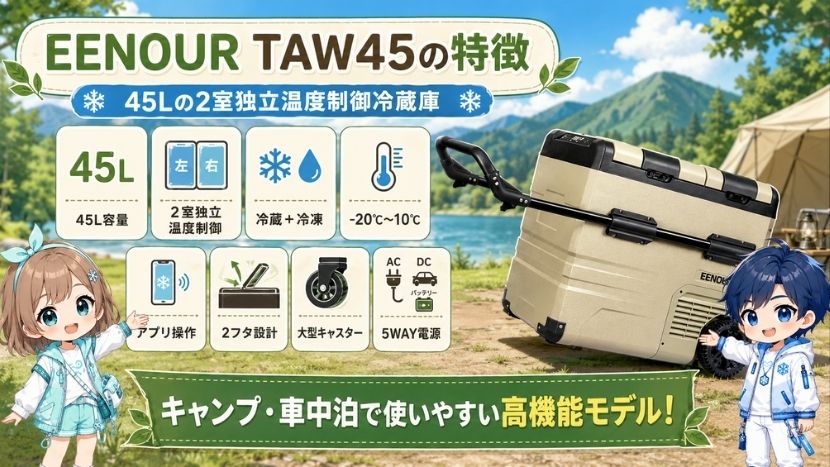 EENOUR TAW45のスペック詳細