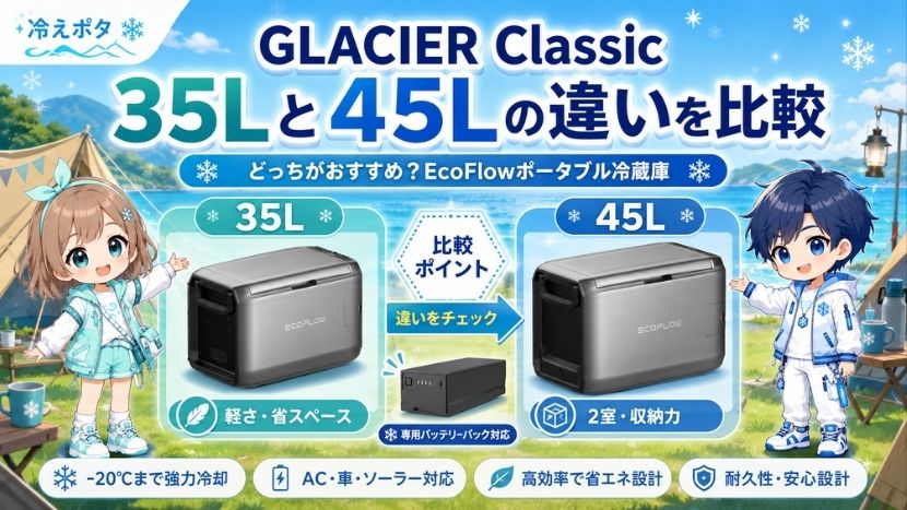 GLACIER Classic 35Lと45Lの違いを比較｜どっちがおすすめ？
