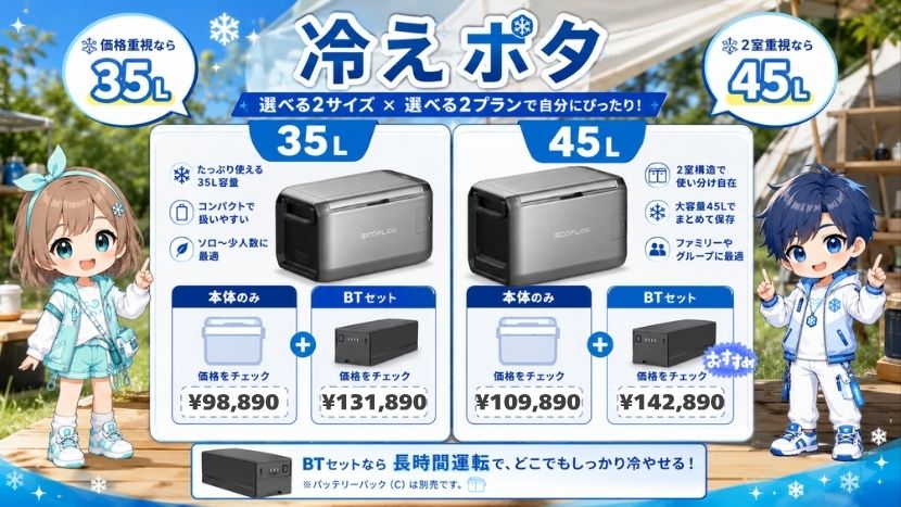 違い⑥価格比較｜35Lと45Lの本体・バッテリーセット価格
