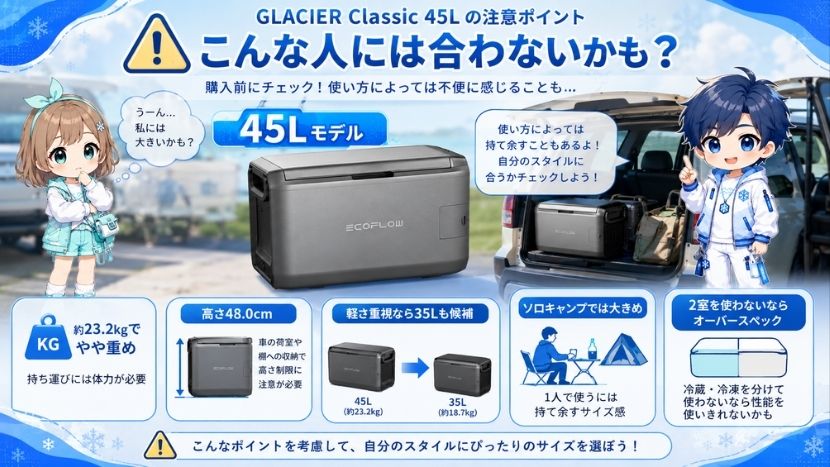 GLACIER Classic 45Lがおすすめしにくい人