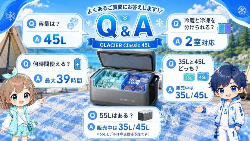 FAQ｜GLACIER Classic 45Lのよくある質問