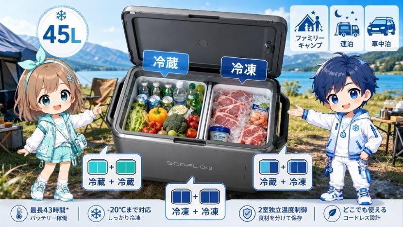 45L容量と2室冷蔵冷凍｜食材と冷凍品を分けて保管できる