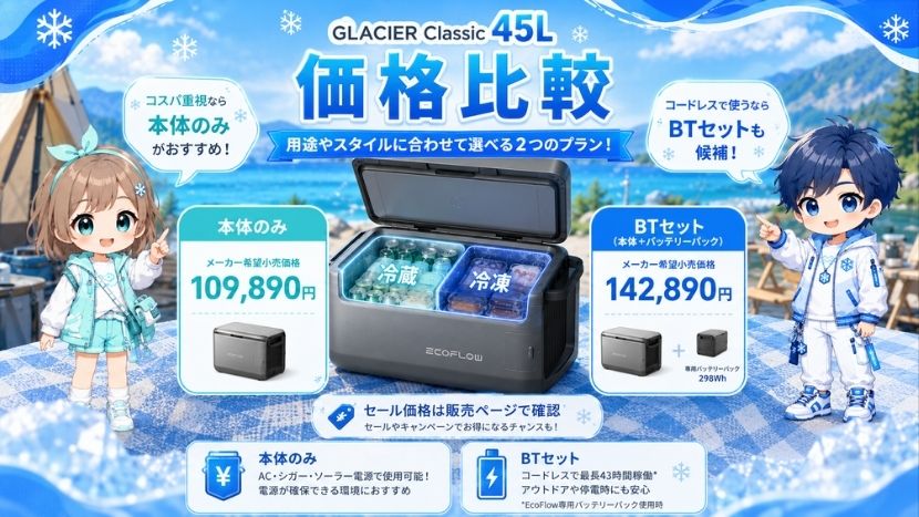 GLACIER Classic 45Lの価格