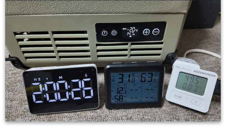 約2時間の壁内・庫内温度チェック