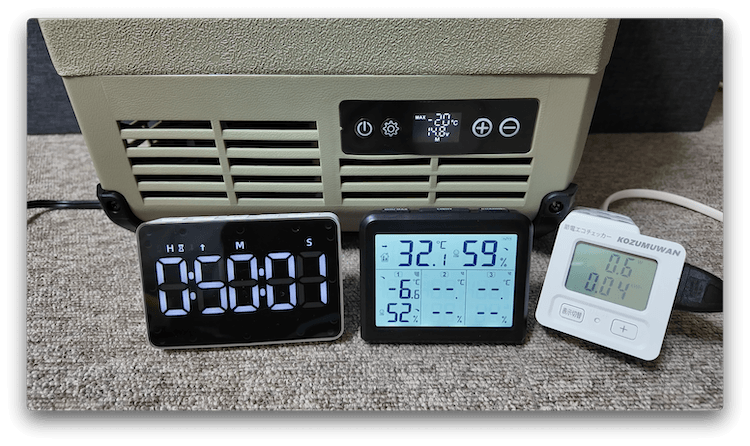 約50分の壁内・庫内温度チェック