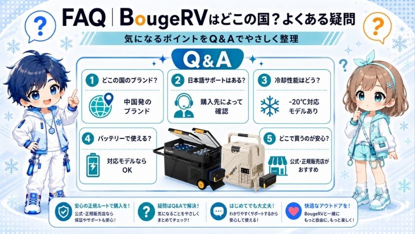 Q&A｜BougeRVはどこの国？よくある疑問