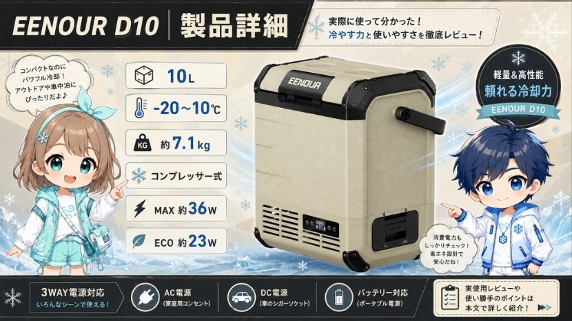 EENOUR D10｜製品詳細