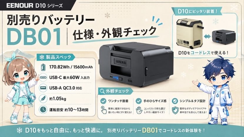 別売りバッテリーDB01｜仕様・外観チェック